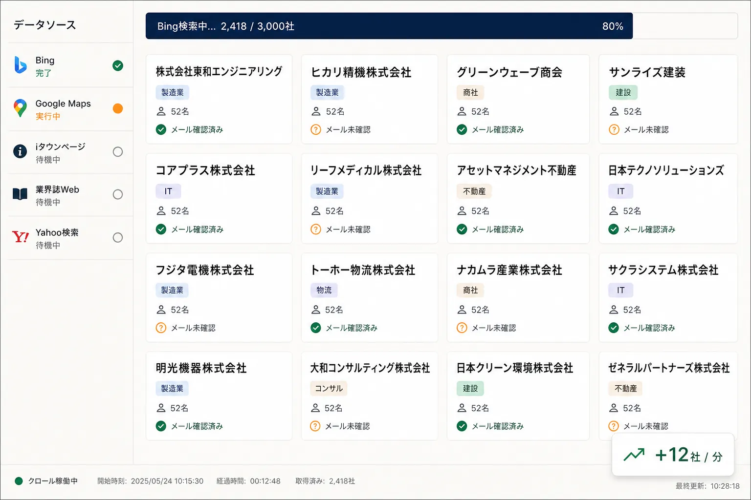 営業リスト自動収集 - 監視画面